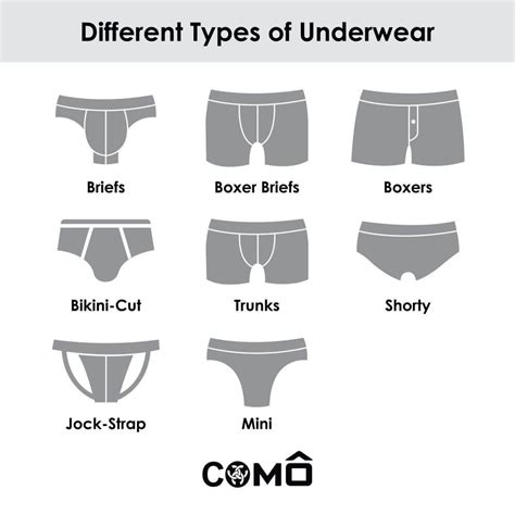 Underwear